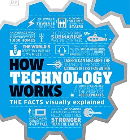 How Technology Works: The Facts Visually Explained (DK How Stuff Works)
