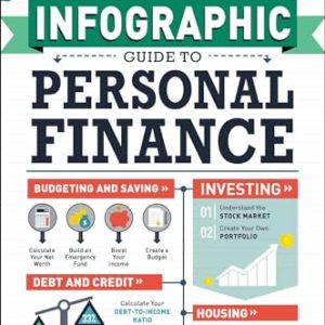 The Infographic Guide to Personal Finance: A Visual Reference for Everything You Need to Know...